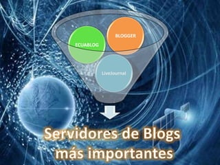 Servidores de Blogs más importantes