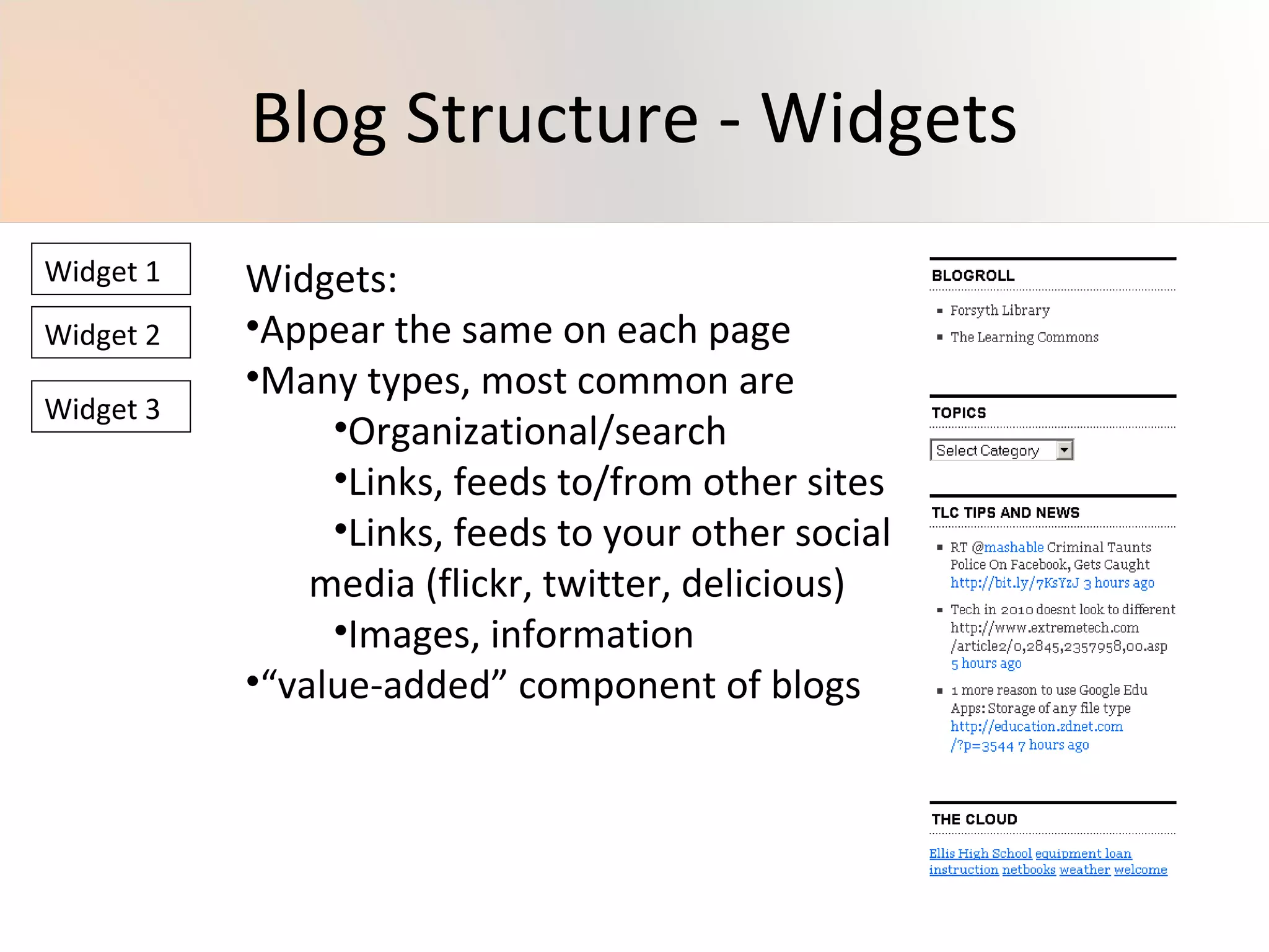 Widget 1 Widget 2 Widget 3 Widgets: Appear the same on each page Many types, most common are Organizational/search Links, feeds to/from other sites Links, feeds to your other social media (flickr, twitter, delicious) Images, information “ value-added” component of blogs Blog Structure - Widgets 