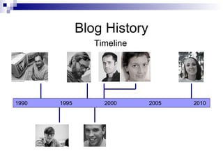 Blog History Timeline 1990 1995 2000 2005 2010 