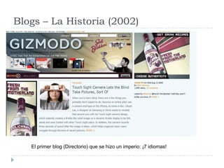 Hábitos de los blogueros(Horas)