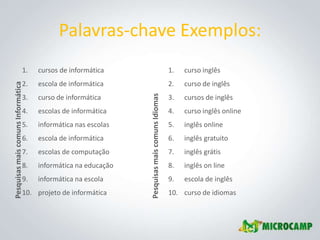 Palavras-chave Exemplos:
                              1.    cursos de informática                                     1.   curso inglês
                              2.    escola de informática                                     2.   curso de inglês
Pesquisas mais comuns Informática




                                                              Pesquisas mais comuns Idiomas
                              3.    curso de informática                                      3.   cursos de inglês
                              4.    escolas de informática                                    4.   curso inglês online
                              5.    informática nas escolas                                   5.   inglês online
                              6.    escola de informática                                     6.   inglês gratuito
                              7.    escolas de computação                                     7.   inglês grátis
                              8.    informática na educação                                   8.   inglês on line
                              9.    informática na escola                                     9.   escola de inglês
                              10. projeto de informática                                      10. curso de idiomas
 