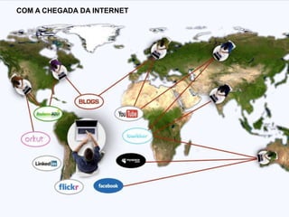 COM A CHEGADA DA INTERNET
 