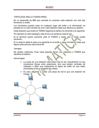 REDES


TOPOLOGÍA ANILLO (TOKEN RING):
Es un desarrollo de IBM que consiste en conectar cada estación con otra dos
formando un anillo.
Los servidores pueden estar en cualquier lugar del anillo y la información es
pasada en un único sentido de una a otra estación hasta que alcanza su destino.
Cada estación que recibe el TOKEN regenera la señal y la transmite a la siguiente.
Por ejemplo en esta topología, esta envía una señal por toda la red.
Si la terminal quiere transmitir pide el TOKEN y hasta que lo tiene puede
transmitir.
Si no está la señal la pasa a la siguiente en el anillo y sigue circulando hasta que
alguna pide permiso para transmitir.

Ventajas:
No existen colisiones, Pues cada paquete tienen una cabecera o TOKEN que
identifica al destino.

Desventajas:
           La caída de una estación interrumpe toda la red. Actualmente no hay
            conexiones físicas entre estaciones, sino que existen centrales de
            cableado o MAU que implementa la lógica de anillo sin que estén
            conectadas entre si evitando las caídas.
           Es cara, llegando a costar una placa de red lo que una estación de
            trabajo.




JEIMORA                                                                     Página 6
 