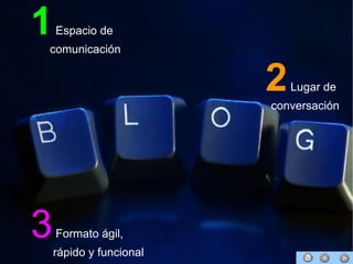 2
1Espacio de
comunicación
2Lugar de
conversación
3Formato ágil,
rápido y funcional
 