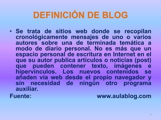 Blogs | PPTX