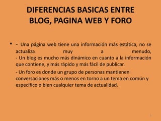 DIFERENCIAS BASICAS ENTRE BLOG, PAGINA WEB Y FORO- Una página web tiene una información más estática, no se actualiza muy a menudo, - Un blog es mucho más dinámico en cuanto a la información que contiene, y más rápido y más fácil de publicar. - Un foro es donde un grupo de personas mantienen conversaciones más o menos en torno a un tema en común y específico o bien cualquier tema de actualidad. 5