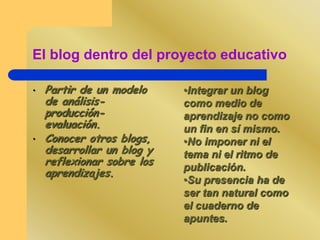 Publicación cronológica