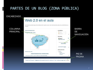 PARTES DE UN BLOG (ZONA PÚBLICA)ENCABEZADOCOLUMNAPRINCIPALBARRADE NAVEGACIÓNPIE DE PÁGINA7