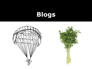 Blogs 