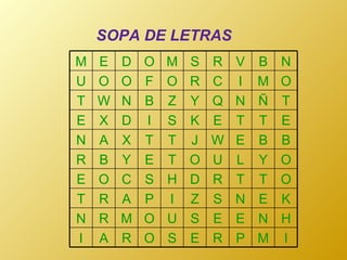 SOPA DE LETRAS I M P R E S O R A I H N E E S U O M R N K E N S Z I P A R T O T T R D H S C O E O Y L U O T E Y B R B B E W J T T X A N E T T E K S I D X E T Ñ N Q Y Z B N W T O M I C R O F O O U N B V R S M O D E M 