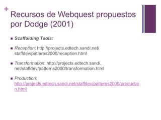 +

Recursos de Webquest propuestos
por Dodge (2001)


Scaffolding Tools:



Reception: http://projects.edtech.sandi.net/
staffdev/patterns2000/reception.html



Transformation: http://projects.edtech.sandi.
net/staffdev/patterns2000/transformation.html



Production:
http://projects.edtech.sandi.net/staffdev/patterns2000/productio
n.html

 