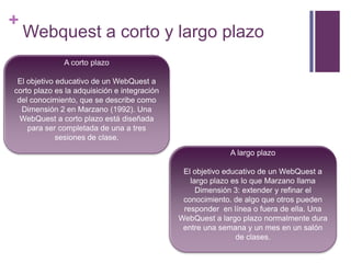 +

Webquest a corto y largo plazo
A corto plazo

El objetivo educativo de un WebQuest a
corto plazo es la adquisición e integración
del conocimiento, que se describe como
Dimensión 2 en Marzano (1992). Una
WebQuest a corto plazo está diseñada
para ser completada de una a tres
sesiones de clase.

A largo plazo
El objetivo educativo de un WebQuest a
largo plazo es lo que Marzano llama
Dimensión 3: extender y refinar el
conocimiento. de algo que otros pueden
responder en línea o fuera de ella. Una
WebQuest a largo plazo normalmente dura
entre una semana y un mes en un salón
de clases.

 