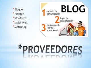 * Blogger.
* Flogger.
* Wordpress.
* Multinivel.
* Metroflog.

 