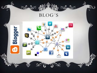 BLOG´S

 