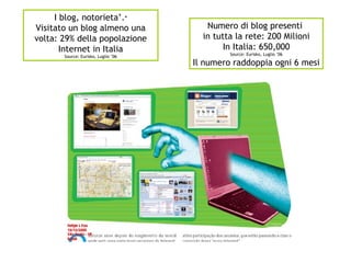 I blog, notorieta’. * Visitato un blog almeno una volta: 29% della popolazione Internet in Italia Source: Eurisko, Luglio ...