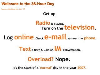 Welcome to the 36-Hour Day Source: eMarketer Inc. Jan. ‘07   Get up. Radio  is playing. Log  online . Check  e-mail . Answ...