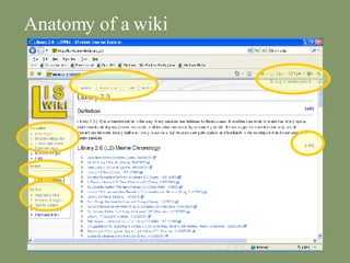 Anatomy of a wiki 