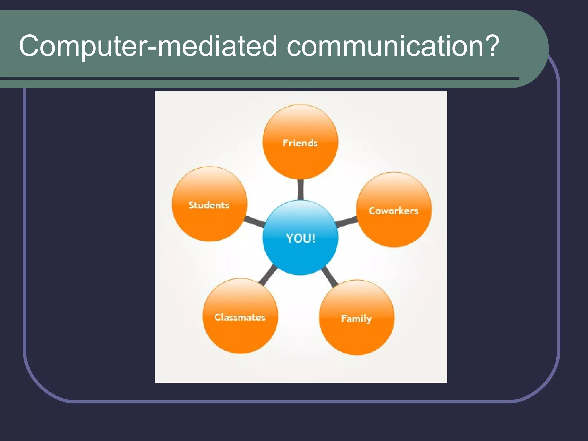 Computer-mediated communication? 