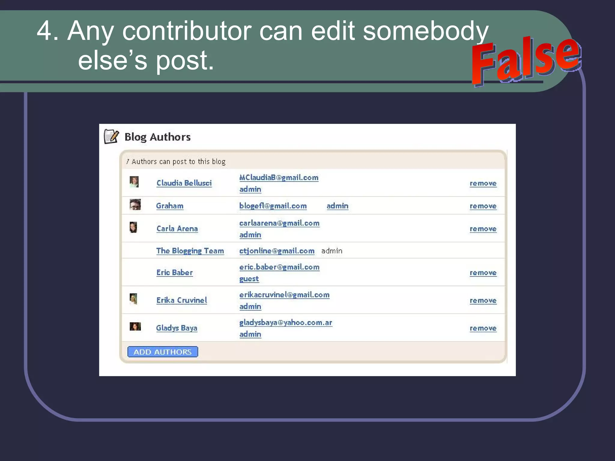 4. Any contributor can edit somebody else’s post.  False 