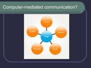 Computer-mediated communication? 