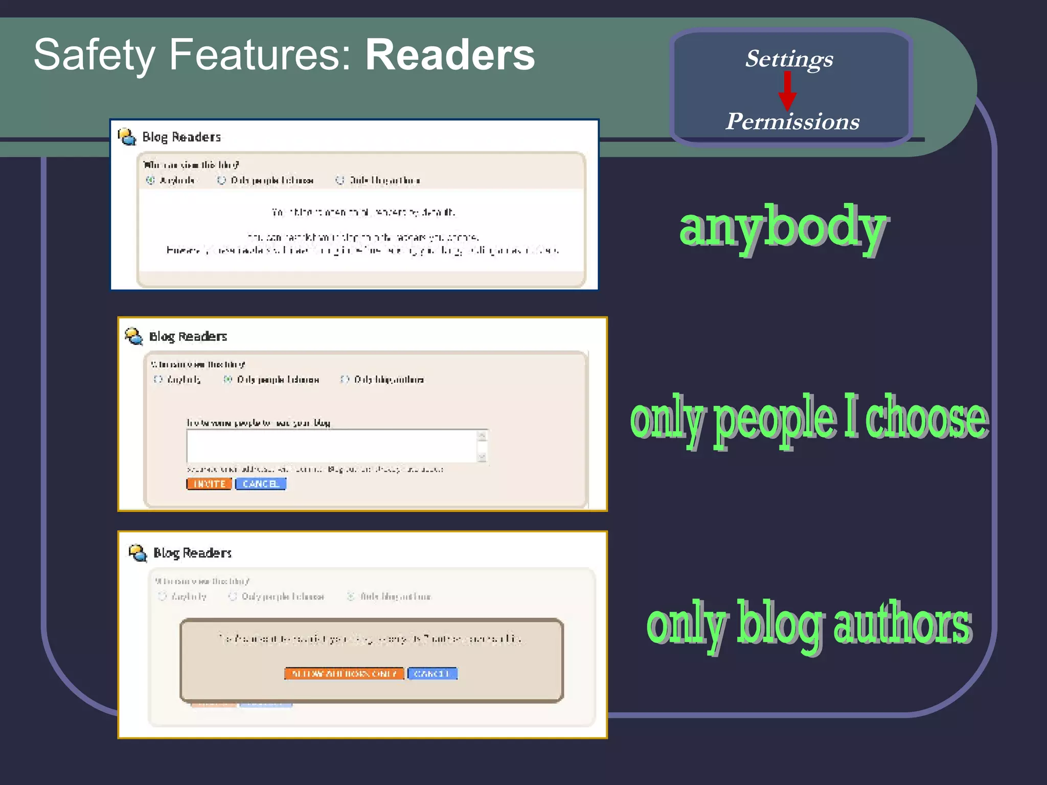Safety Features:  Readers anybody only people I choose only blog authors Settings  Permissions 