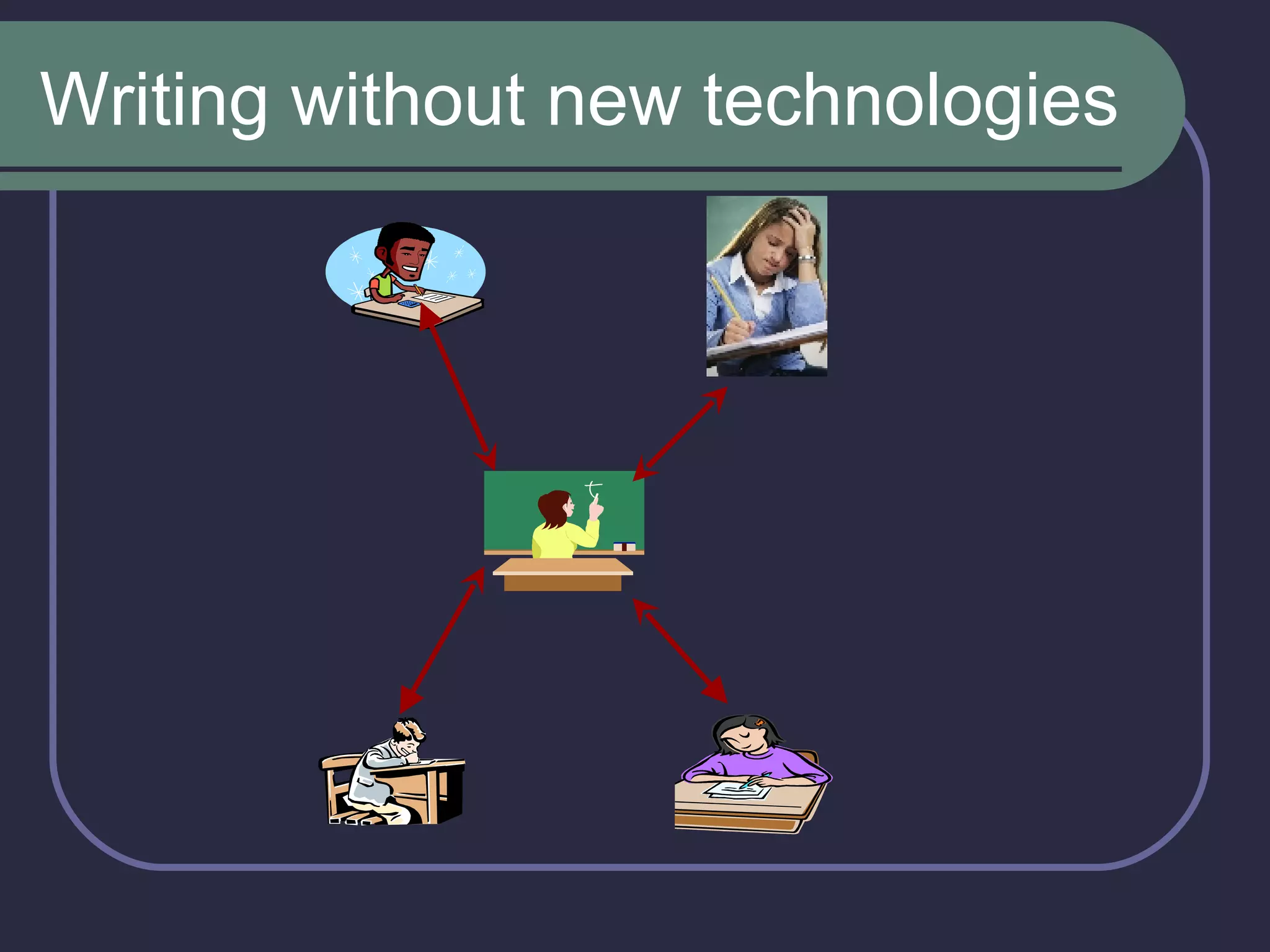 Writing without new technologies 
