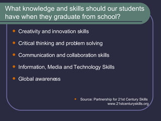 What knowledge and skills should our students have when they graduate from school? Creativity and innovation skills Critical thinking and problem solving Communication and collaboration skills Information, Media and Technology Skills  Global awareness Source:  Partnership for 21st Century Skills  www.21stcenturyskills.org 
