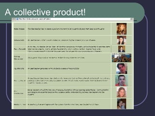 A collective product!  