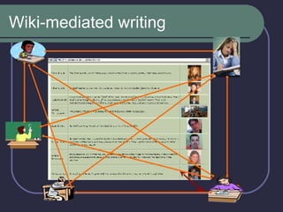 Wiki-mediated writing 