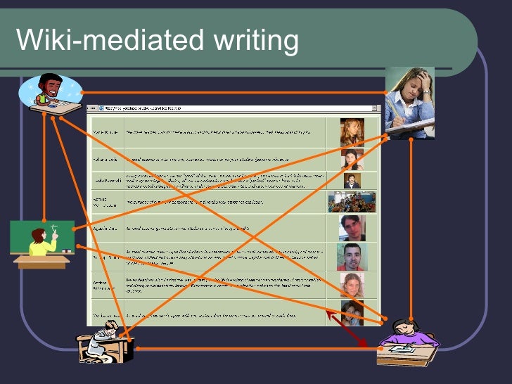 essay about computer mediated communication How to write argumentative essay video matthew what is racism essay xe faq illustration essay a good introduction for an essay lucas essay communication child. essay about computer mediated communication How to write argumentative essay video matthew what is racism essay xe faq illustration essay a good introduction for an essay lucas essay communication child.