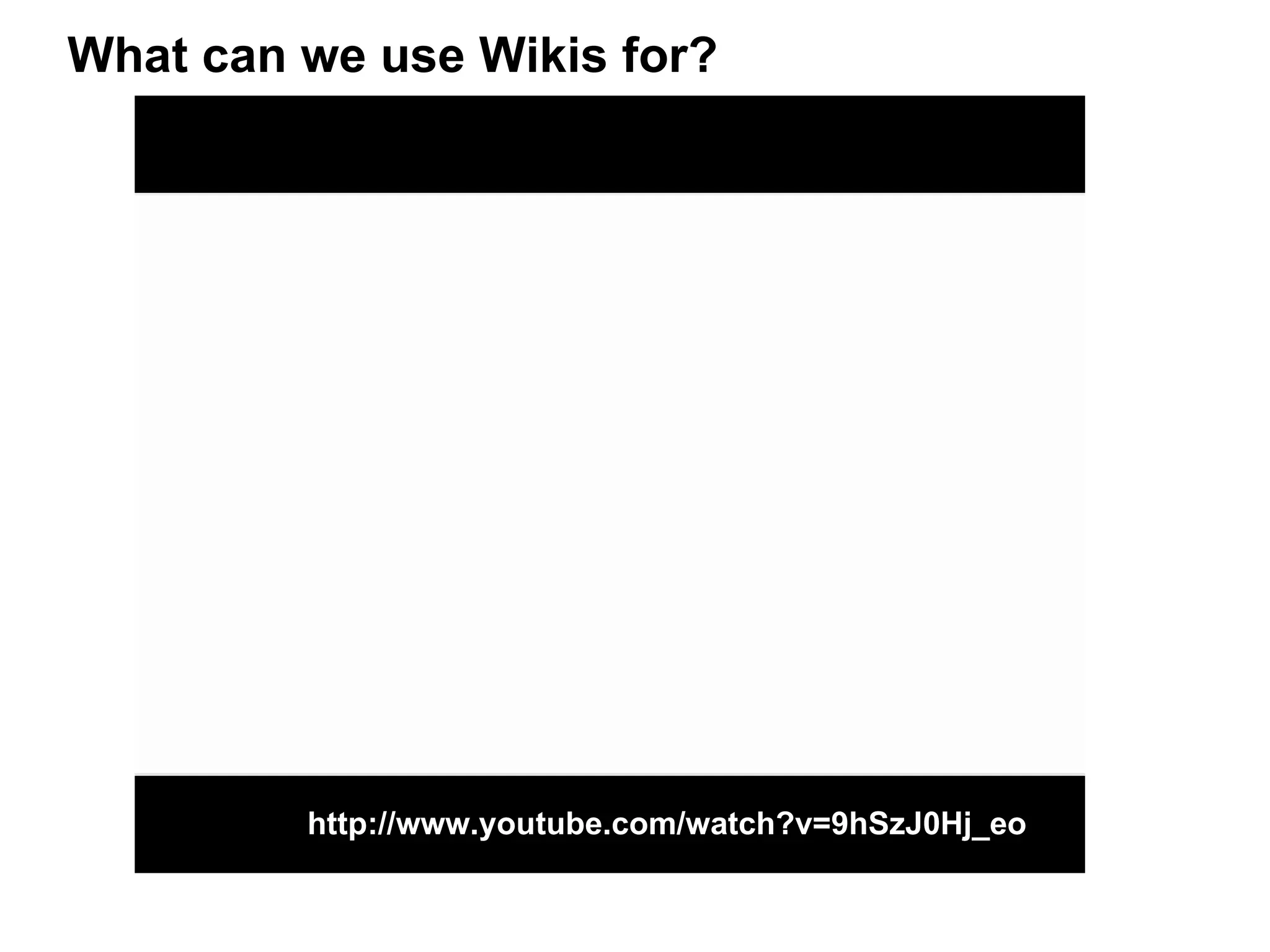 What can we use Wikis for? http://www.youtube.com/watch?v=9hSzJ0Hj_eo 