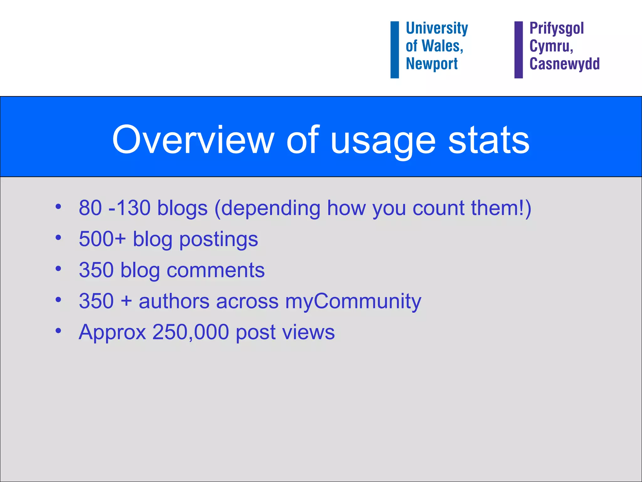 Overview of usage stats 80 -130 blogs (depending how you count them!) 500+ blog postings 350 blog comments 350 + authors across myCommunity Approx 250,000 post views 