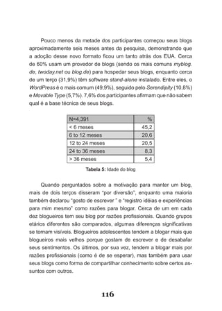Pouco menos da metade dos participantes começou seus blogs
aproximadamente seis meses antes da pesquisa, demonstrando que
a adoção desse novo formato ficou um tanto atrás dos EUA. Cerca
de 60% usam um provedor de blogs (sendo os mais comuns myblog.
de, twoday.net ou blog.de) para hospedar seus blogs, enquanto cerca
de um terço (31,9%) têm software stand-alone instalado. Entre eles, o
WordPress é o mais comum (49,9%), seguido pelo Serendipity (10,8%)
e Movable Type (5,7%). 7,6% dos participantes afirmam que não sabem
qual é a base técnica de seus blogs.


                 N=4,391                            %
                 < 6 meses                        45,2
                 6 to 12 meses                    20,6
                 12 to 24 meses                   20,5
                 24 to 36 meses                    8,3
                 > 36 meses                        5,4
                        Tabela 5: Idade do blog


     Quando perguntados sobre a motivação para manter um blog,
mais de dois terços disseram “por diversão”, enquanto uma maioria
também declarou “gosto de escrever ” e “registro idéias e experiências
para mim mesmo” como razões para blogar. Cerca de um em cada
dez blogueiros tem seu blog por razões profissionais. Quando grupos
etários diferentes são comparados, algumas diferenças significativas
se tornam visíveis. Blogueiros adolescentes tendem a blogar mais que
blogueiros mais velhos porque gostam de escrever e de desabafar
seus sentimentos. Os últimos, por sua vez, tendem a blogar mais por
razões profissionais (como é de se esperar), mas também para usar
seus blogs como forma de compartilhar conhecimento sobre certos as-
suntos com outros.



                               116
 