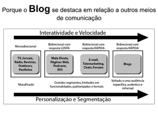 Porque o  Blog  se destaca em relação a outros meios de comunicação 