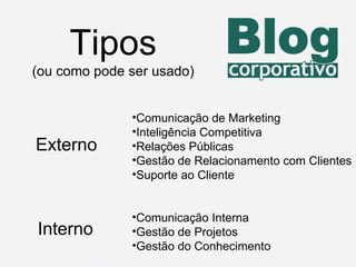 Tipos (ou como pode ser usado) Comunicação de Marketing Inteligência Competitiva Relações Públicas Gestão de Relacionamento com Clientes Suporte ao Cliente Comunicação Interna Gestão de Projetos Gestão do Conhecimento Externo Interno 