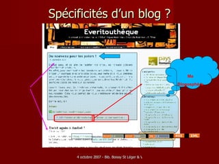 Spécificités d’un blog ? Ma Blogosphère 