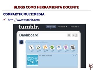 COMPARTIR MULTIMEDIA http://www.tumblr.com BLOGS COMO HERRAMIENTA DOCENTE 