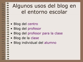 Algunos usos del blog en el entorno escolar Blog del  centro Blog del  profesor Blog del  profesor para la clase Blog de la  clase Blog individual del  alumno 