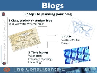 Blogs
                                      3 Steps to planning your blog
                           1 Class, teacher or student blog
www.theconsultants-e.com




                           Who will write? Who will read?



                                                                  2 Topic
                                                                  Content? Media?
                                                                  Model?


                                         3 Time frames
                                         When start?
                                         Frequency of postings?
                                         Life of blog?
 