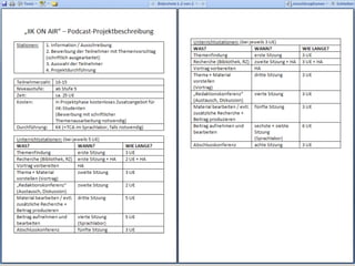D ü s s e l d o r f
www.iik-duesseldorf.de
 