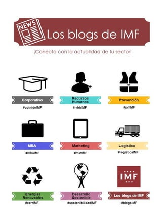 Sigue la actualidad de cada sector con los blogs de IMF