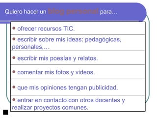 Quiero hacer un  blog personal  para… ofrecer recursos TIC. escribir sobre mis ideas: pedagógicas, personales,… escribir mis poesías y relatos. comentar mis fotos y videos. que mis opiniones tengan publicidad. entrar en contacto con otros docentes y realizar proyectos comunes. 