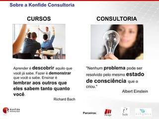 Blog da Konfide – blog.konfide.com.br