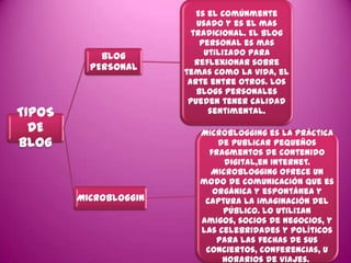 Es el comúnmente
                          usado y es el mas
                         tradicional. El blog
                           personal es mas
            BLOG            utilizado para
                          reflexionar sobre
          PERSONAL     temas como la vida, el
                        arte entre otros. Los
                          blogs personales
                        pueden tener calidad
TIPOS                        sentimental.

  DE                      Microblogging es la práctica
BLOG                          de publicar pequeños
                            fragmentos de contenido
                               digital,en Internet.
                            Microblogging ofrece un
                          modo de comunicación que es
                             orgánica y espontánea y
        MICROBLOGGIN       captura la imaginación del
                               público. Lo utilizan
                          amigos, socios de negocios, y
                          las celebridades y políticos
                              para las fechas de sus
                           conciertos, conferencias, u
                               horarios de viajes.
 