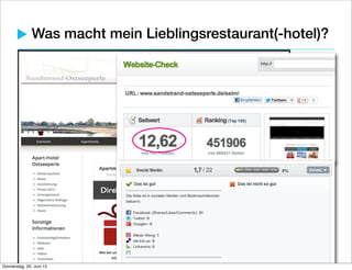 Jost Broichmann
wemagblog.com
Der Blog der WEMAG
‣ 2009 gestartet
‣ 250+ Einträge
‣ 2009 - 1.200
Besucher/Monat
‣ bis 2012 50%
Steigerung
‣ 1/3 der Leser
kommen wieder
 