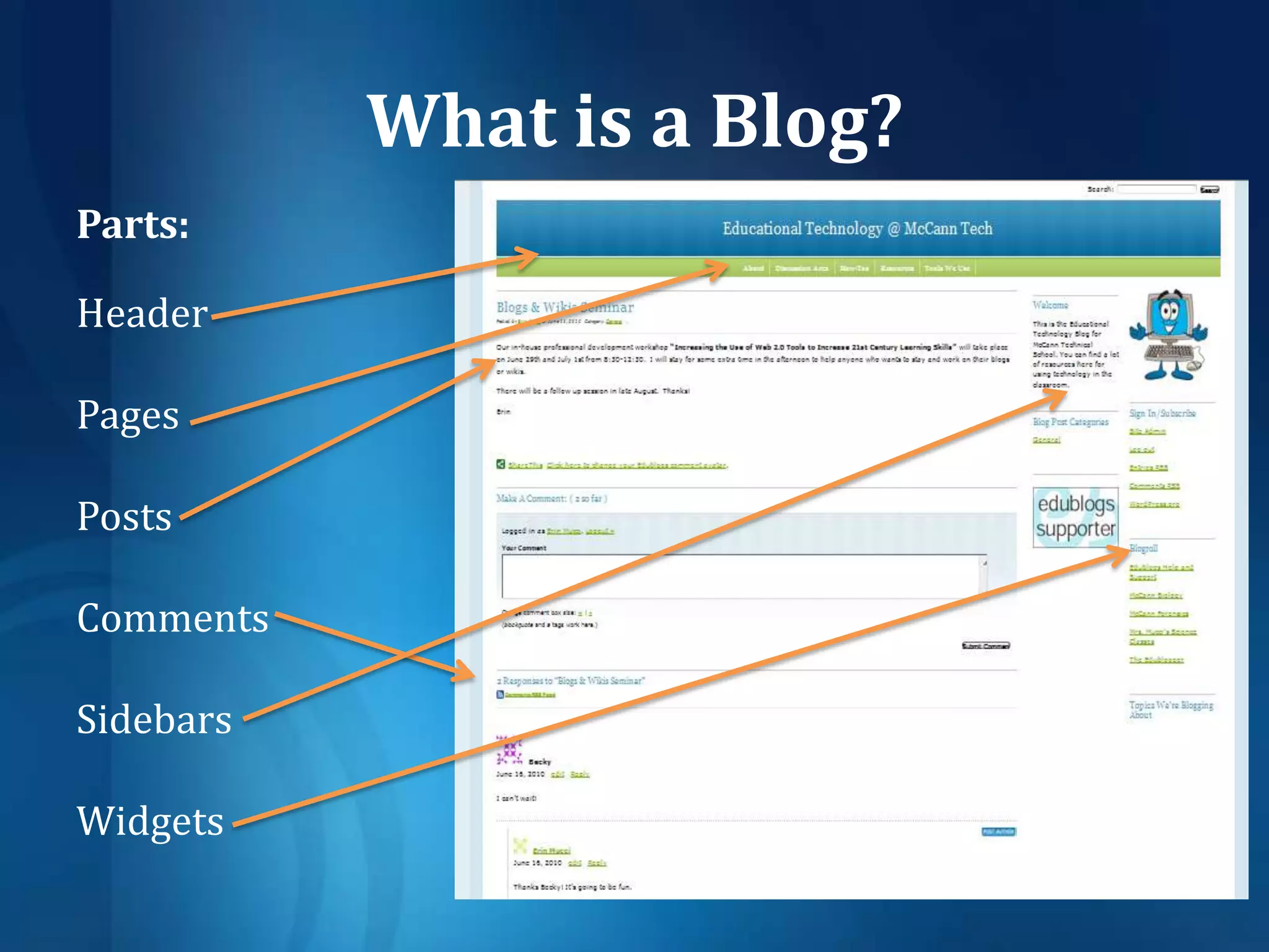 What is a Blog?Parts:HeaderPagesPostsCommentsSidebarsWidgets