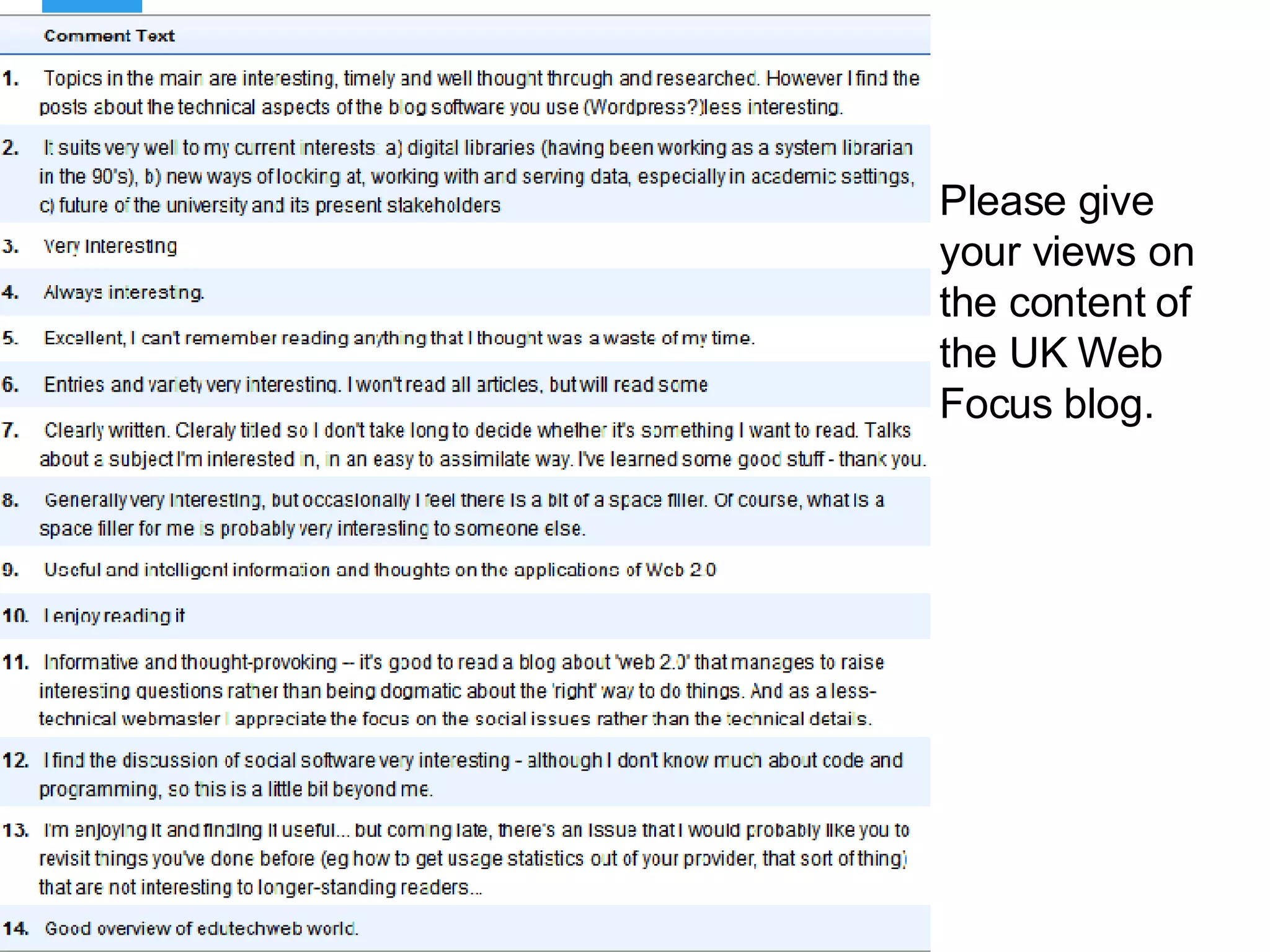 Please give your views on the content of the UK Web Focus blog.  