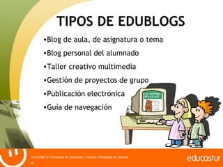 TIPOS DE EDUBLOGS Blog de aula, de asignatura o tema Blog personal del alumnado Taller creativo multimedia Gestión de proyectos de grupo Publicación electrónica  Guía de navegación 