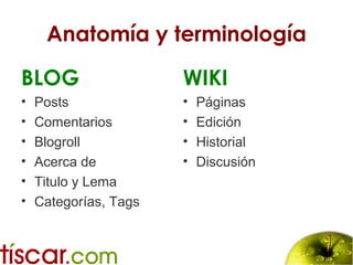 Anatomía y terminología
BLOG
• Posts
• Comentarios
• Blogroll
• Acerca de
• Titulo y Lema
• Categorías, Tags
WIKI
• Páginas
• Edición
• Historial
• Discusión
 
