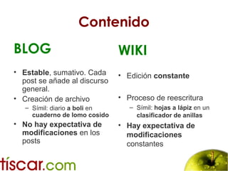 Contenido
BLOG
• Estable, sumativo. Cada
post se añade al discurso
general.
• Creación de archivo
– Símil: diario a boli en
cuaderno de lomo cosido
• No hay expectativa de
modificaciones en los
posts
WIKI
• Edición constante
• Proceso de reescritura
– Símil: hojas a lápiz en un
clasificador de anillas
• Hay expectativa de
modificaciones
constantes
 
